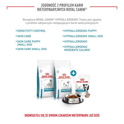 Dog Snack Royal Canin Hypoallergenic Treats 230 g